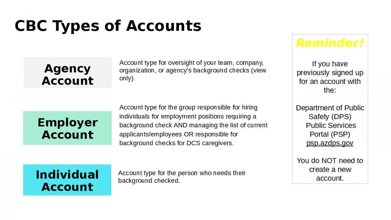 PPT-CBC Types of Accounts Agency Account