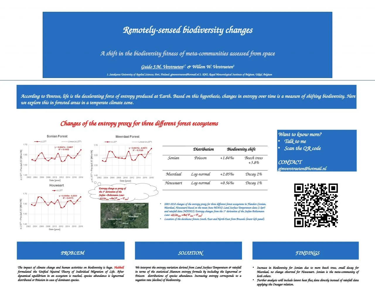 PPT-1. Satakunta University of Applied Sciences,