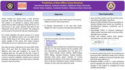 Prediction  of Box Office Gross Revenue