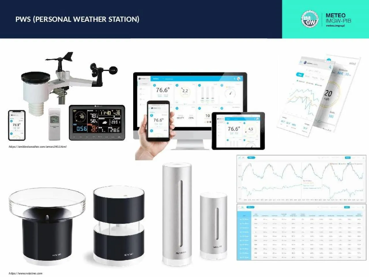 PPT-PWS (PERSONAL WEATHER STATION)