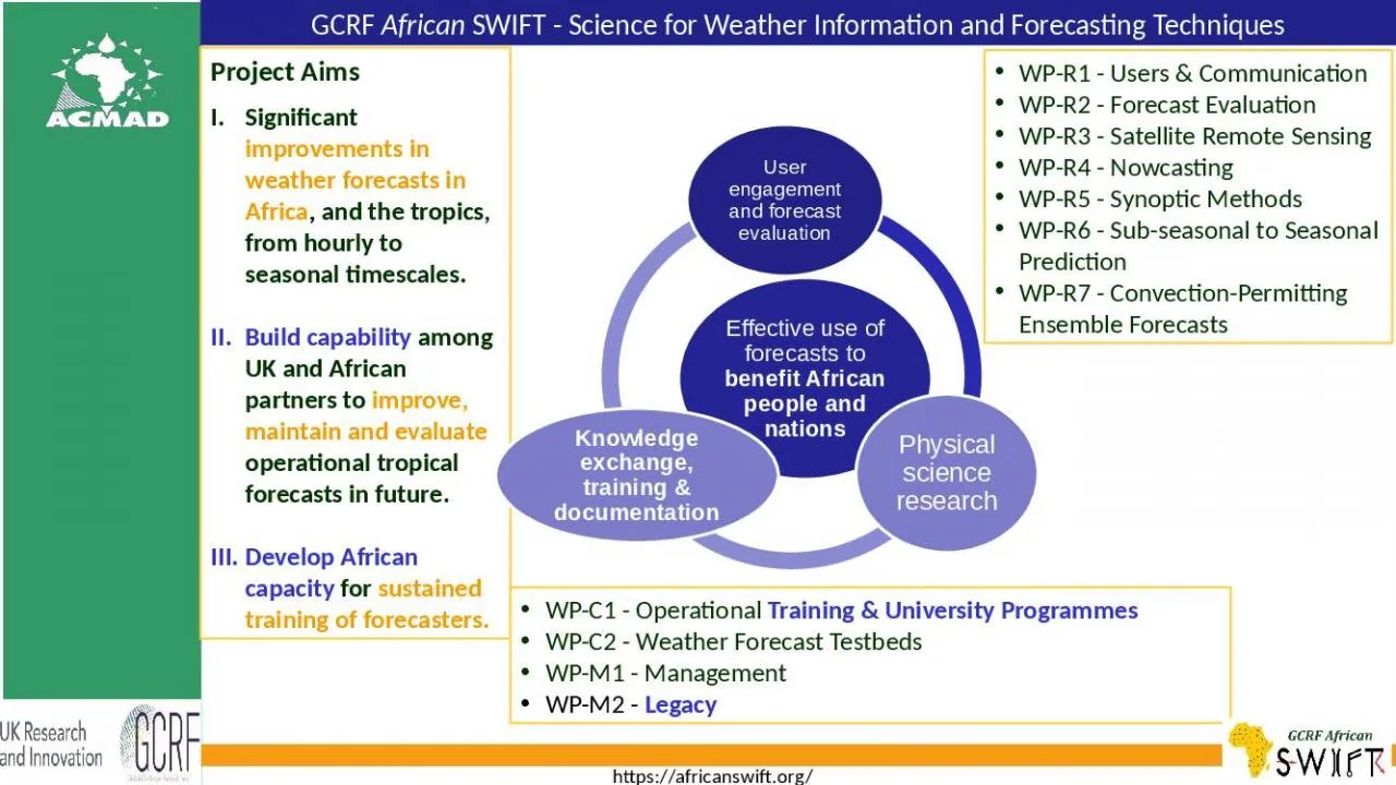 PPT-GCRF African SWIFT - Science for Weather Information and Forecasting