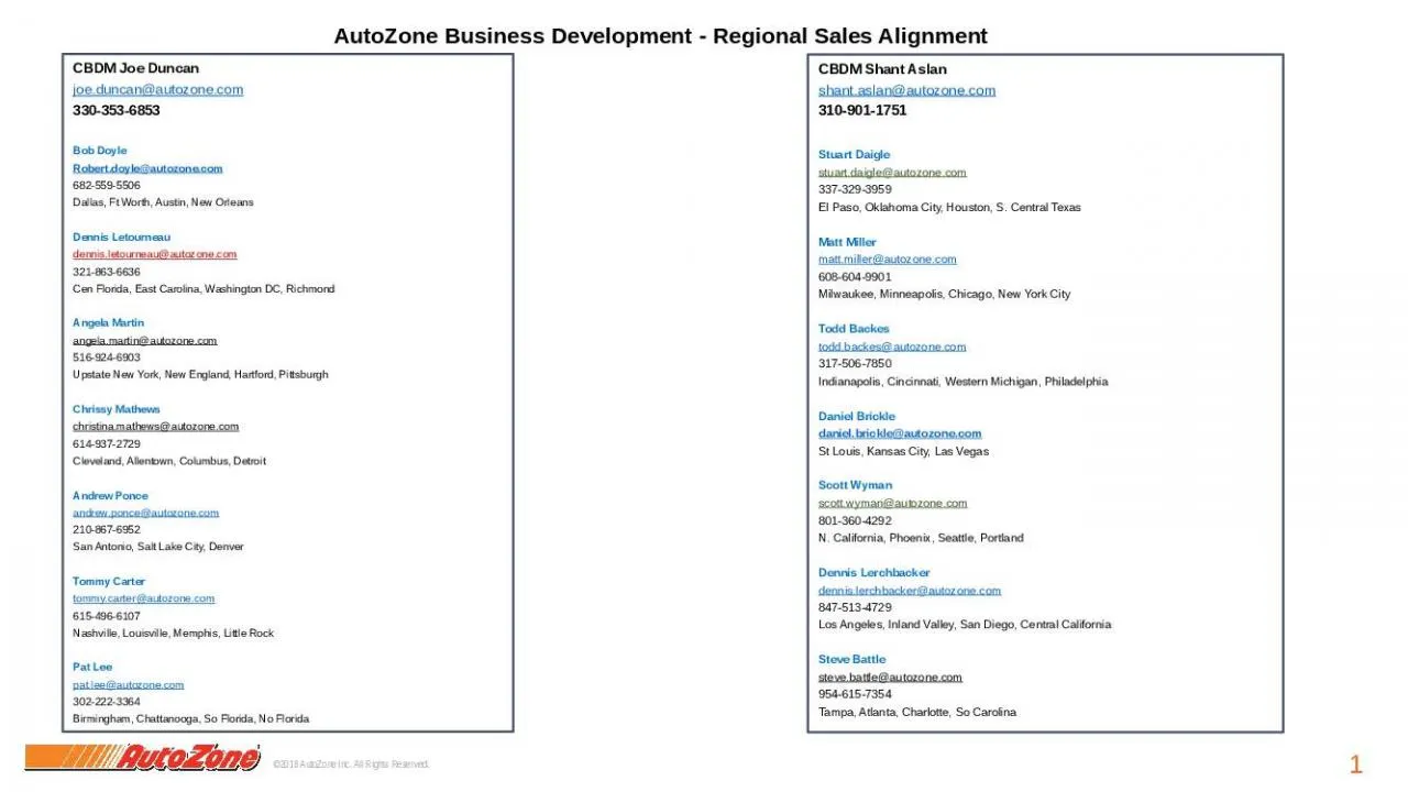 PPT-CBDM Joe Duncan joe.duncan@autozone.com