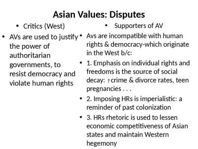 Asian Values: Disputes Critics (West)