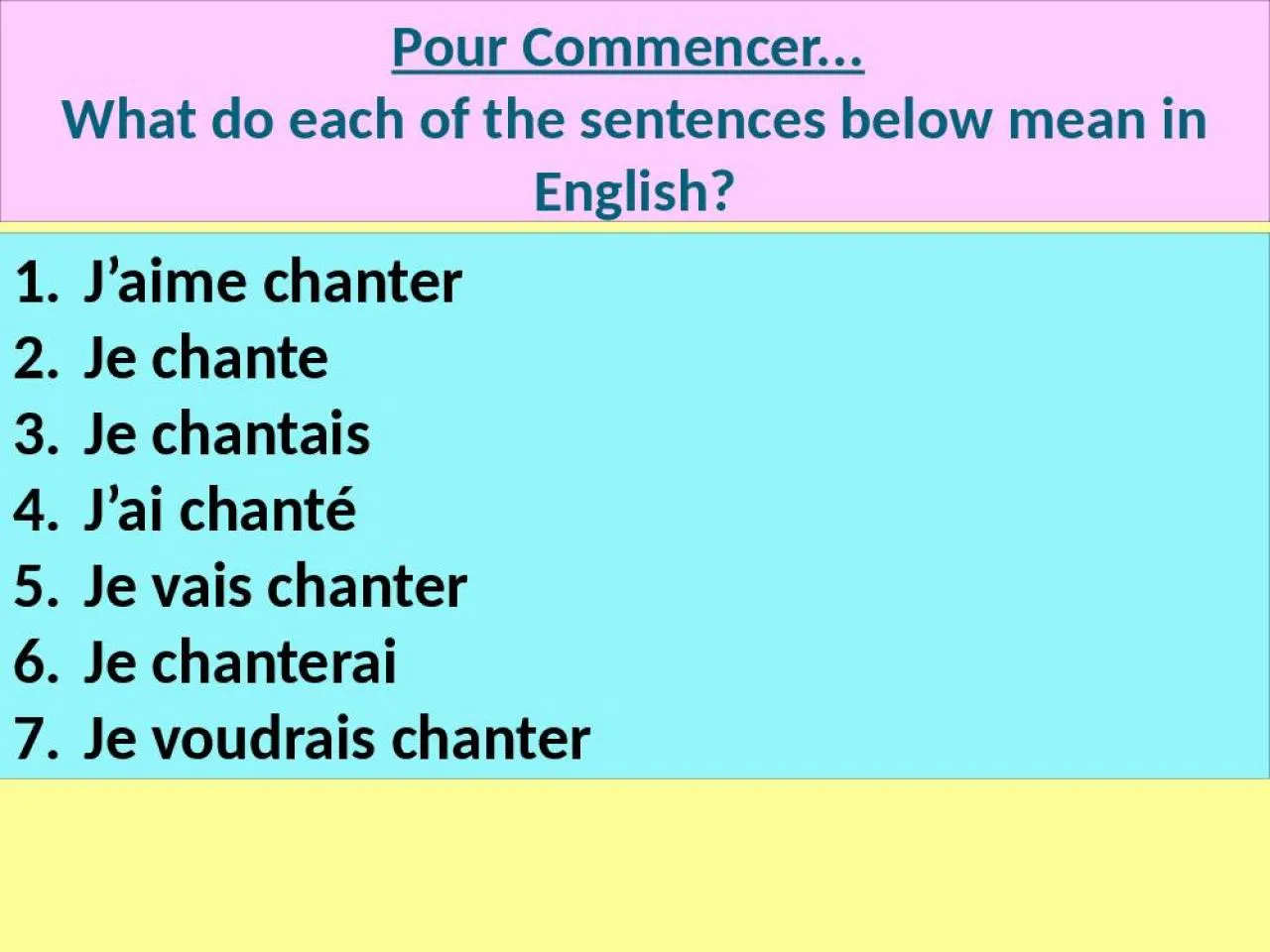 PPT-Pour Commencer... What do each of the sentences below mean in English?