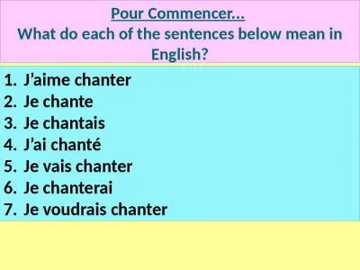 Pour Commencer...   What do each of the sentences below mean in English?