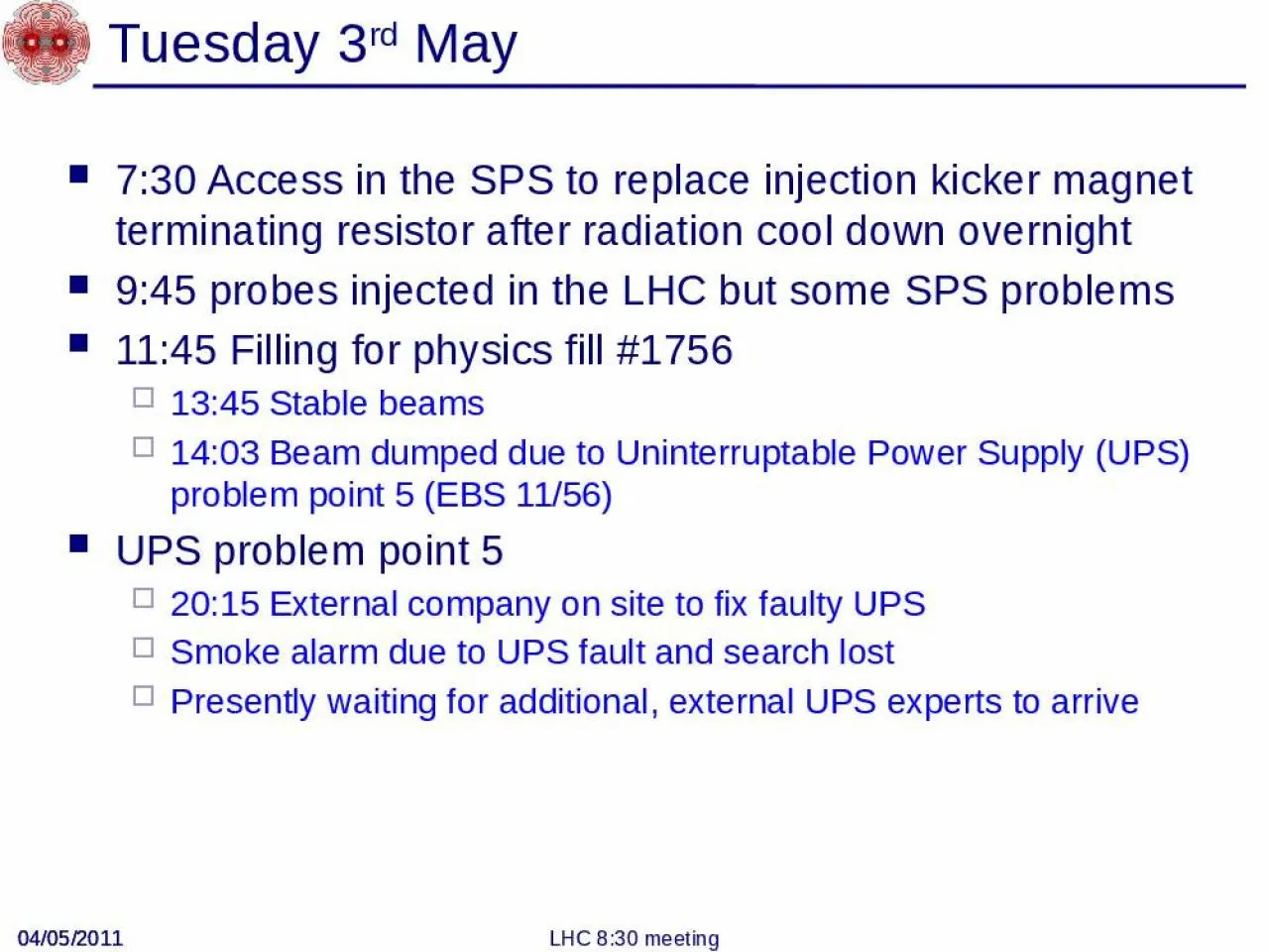 PPT-Tuesday 3 rd May 7:30 Access in the SPS to replace injection kicker magnet terminating