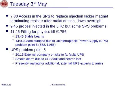 Tuesday 3 rd  May 7:30 Access in the SPS to replace injection kicker magnet terminating resistor af