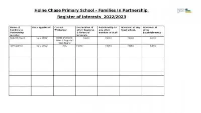 Name  of  Families in Partnership member