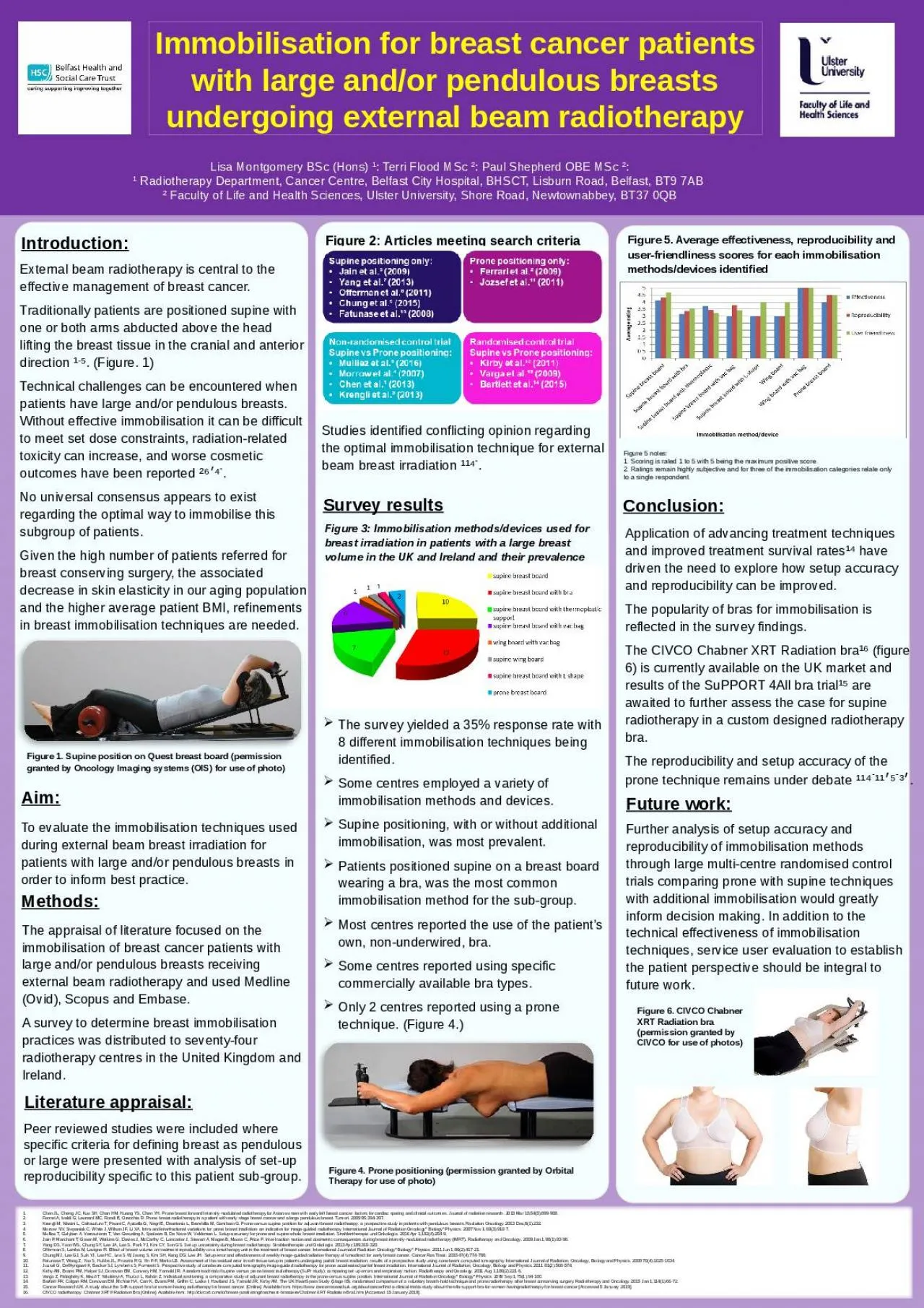 PPT-Immobilisation for breast cancer patients with large and/or pendulous breasts undergoing