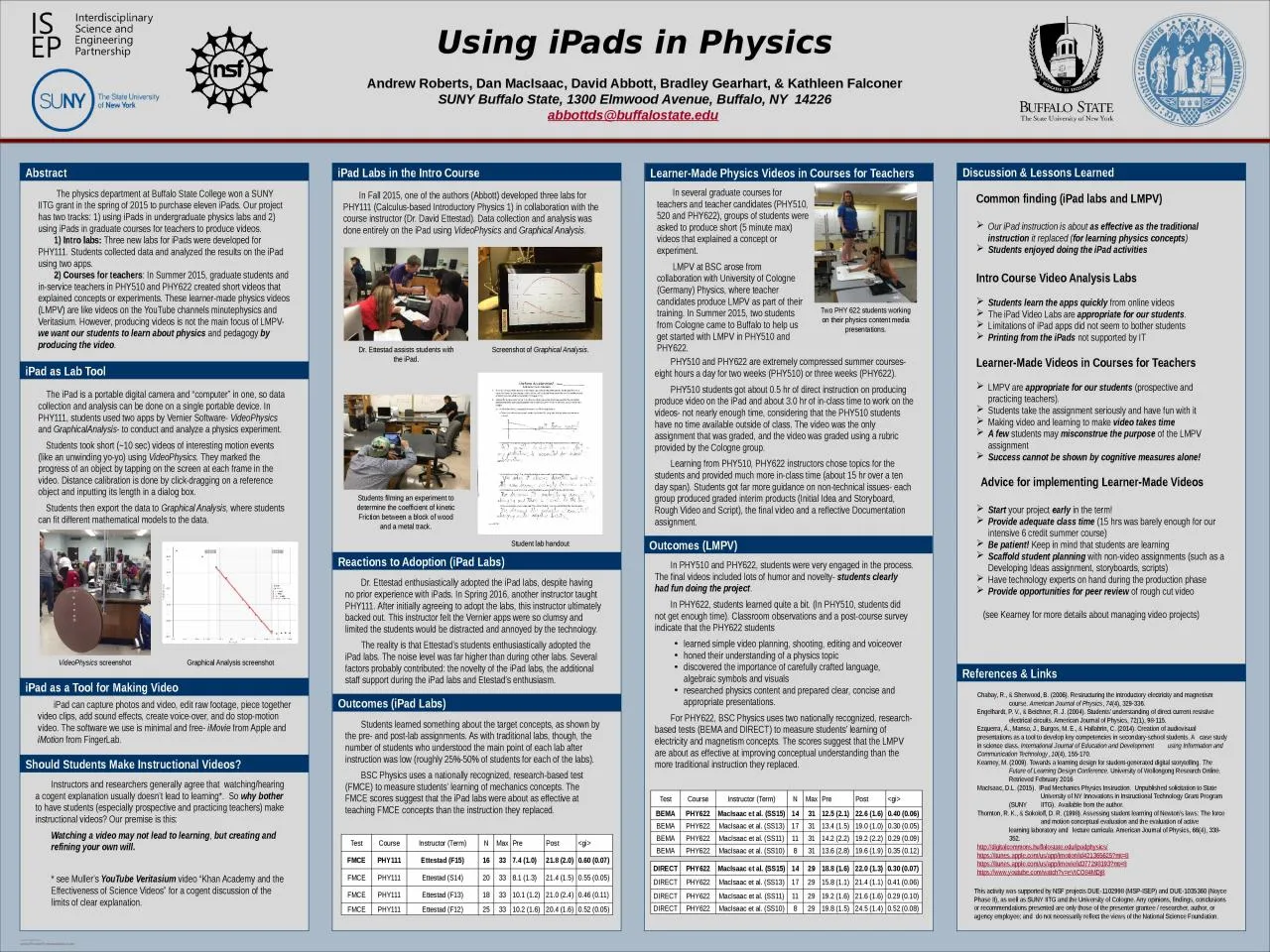 PPT-Common finding (iPad labs and LMPV)