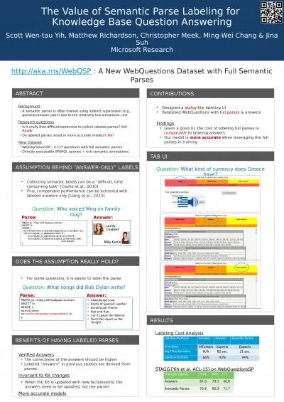 The Value of Semantic Parse Labeling for