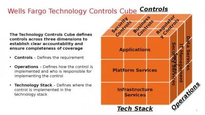 1 Security Controls Business Controls