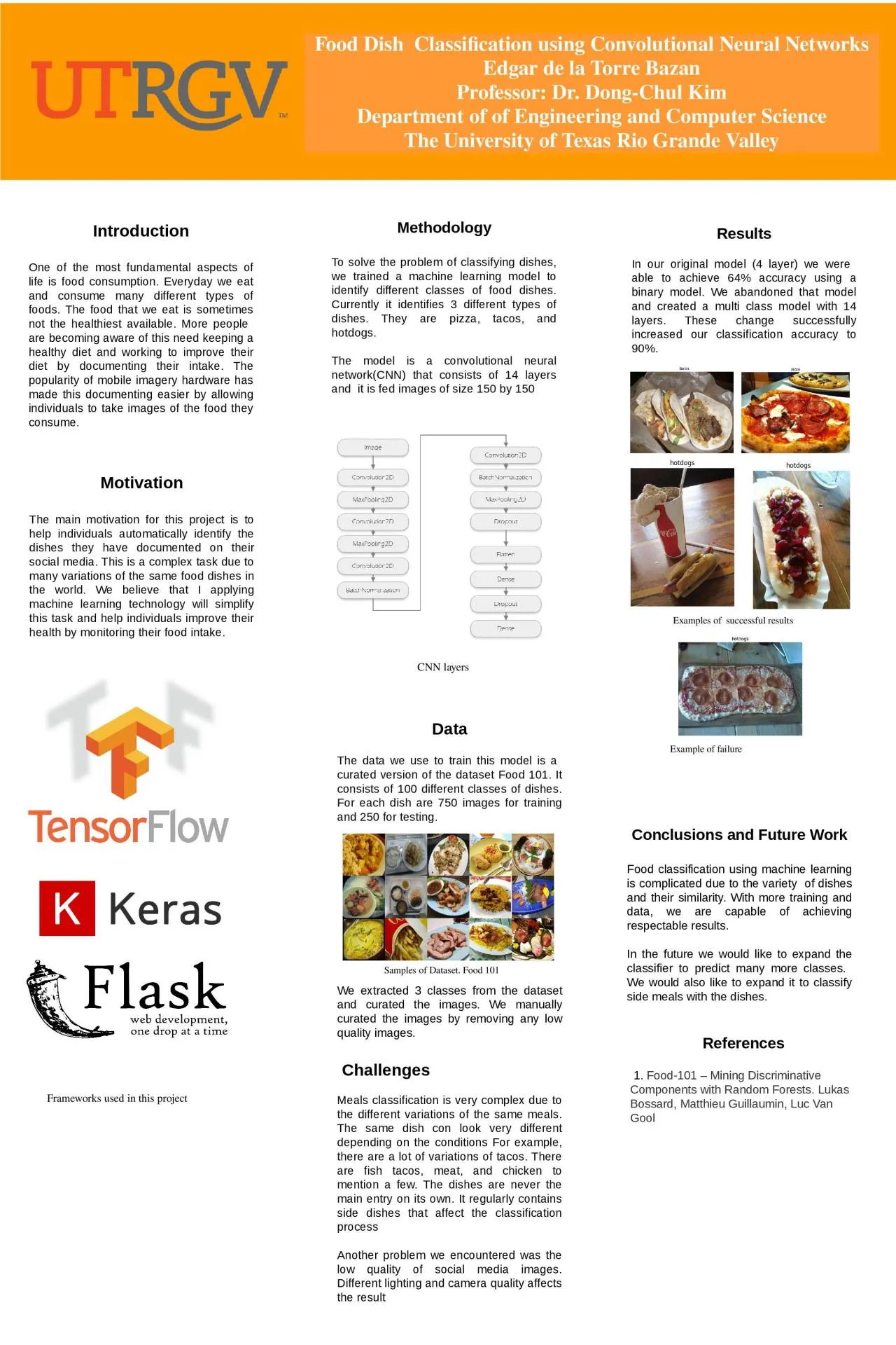 PPT-Food Dish Classification using Convolutional Neural Networks