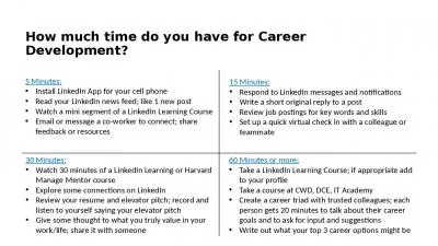 How much time do you have for Career Development?