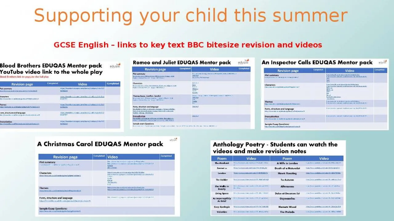 PPT-Supporting your child this summer