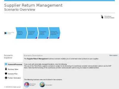 Supplier Return Management