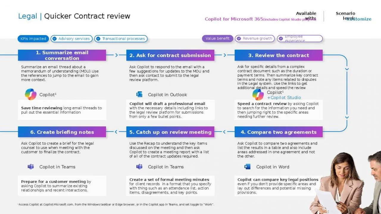 PPT-Legal | Quicker Contract review