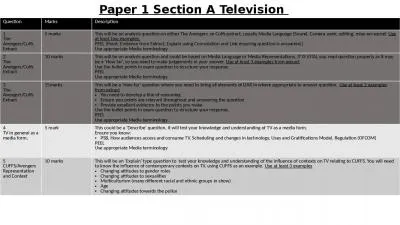 Paper 1 Section A Television