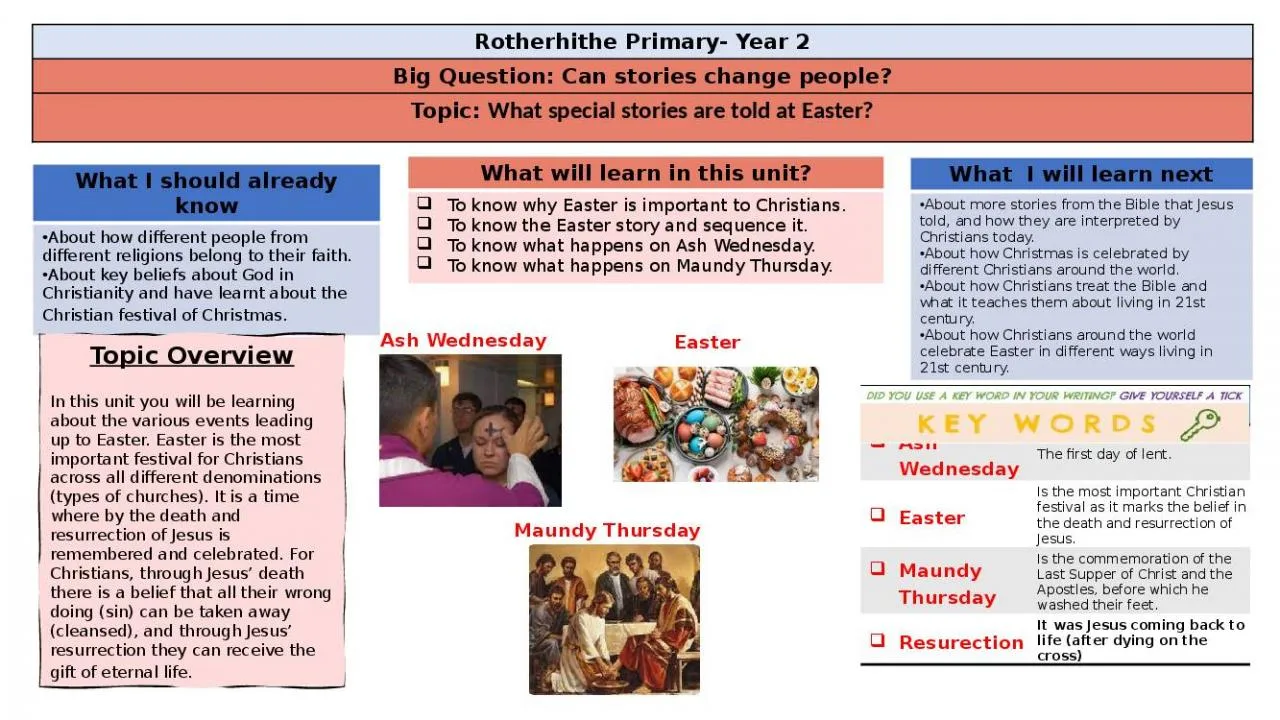 PPT-Rotherhithe Primary- Year