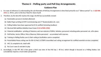 Guidance Plan For ease of reference & understanding the sub-thematic of Poll Day Arrangements