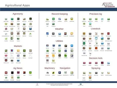 Agricultural  Apps Agronomy