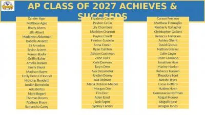 AP CLASS OF 2027 ACHIEVES & SUCCEEDS