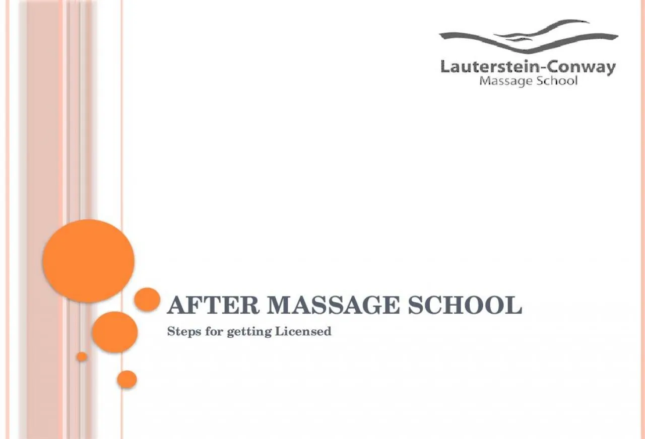 PPT-After Massage School Steps for getting Licensed