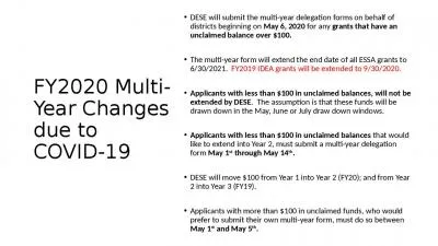 FY2020 Multi-Year Changes due to COVID-19