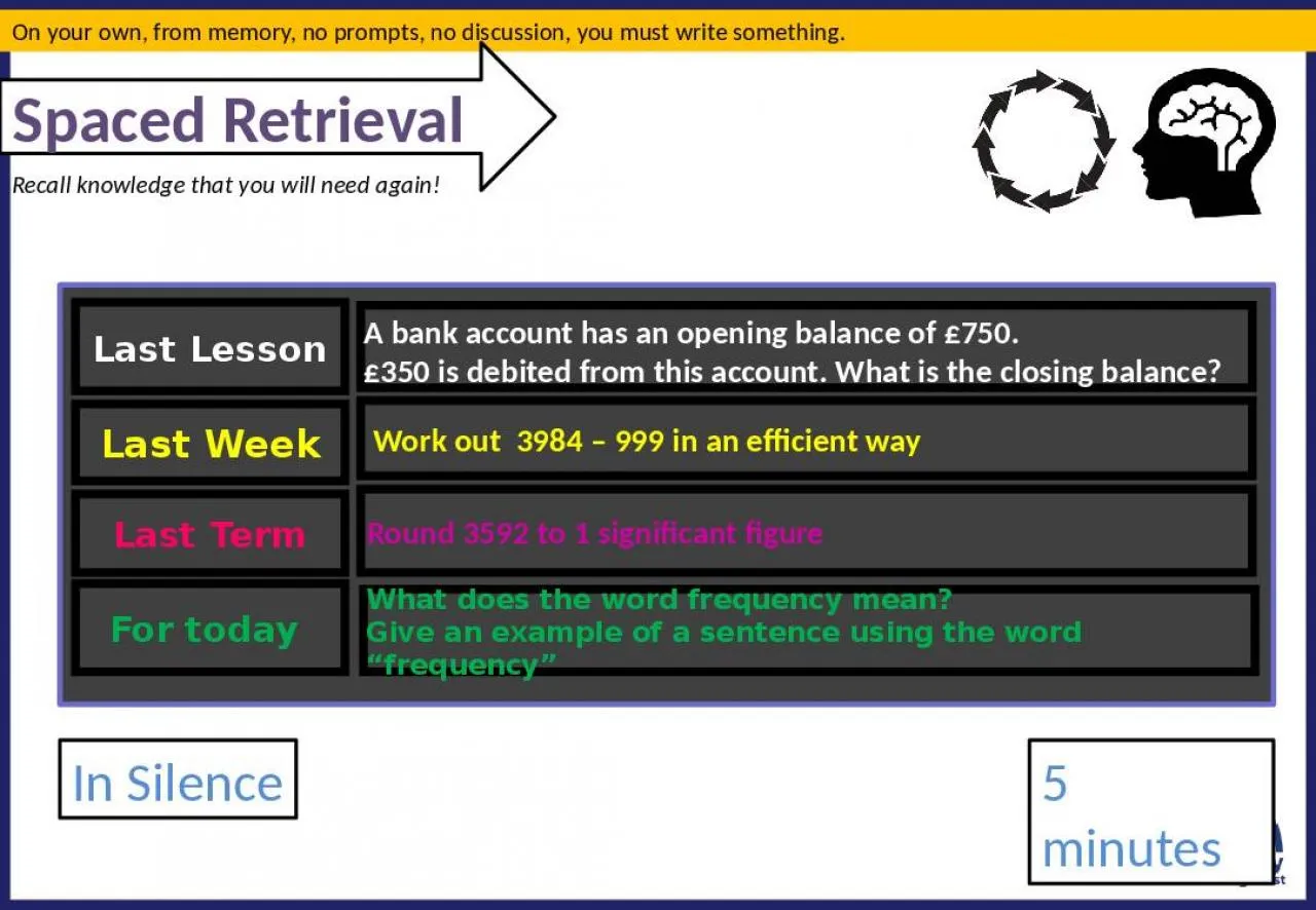 PPT-. In Silence 5 minutes On your own, from memory, no prompts, no discussion, you must write