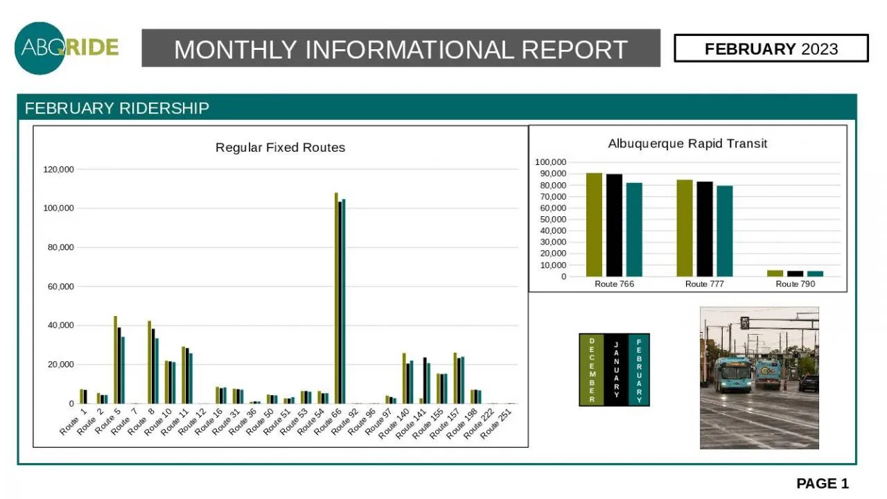 PPT-FEBRUARY 2023 FEBRUARY RIDERSHIP