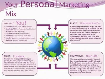 Your  Personal  Marketing Mix