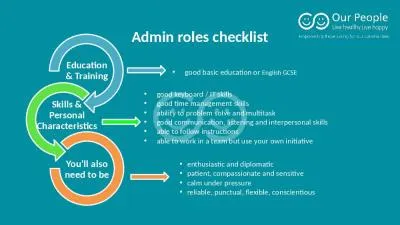 Admin roles checklist good basic education or