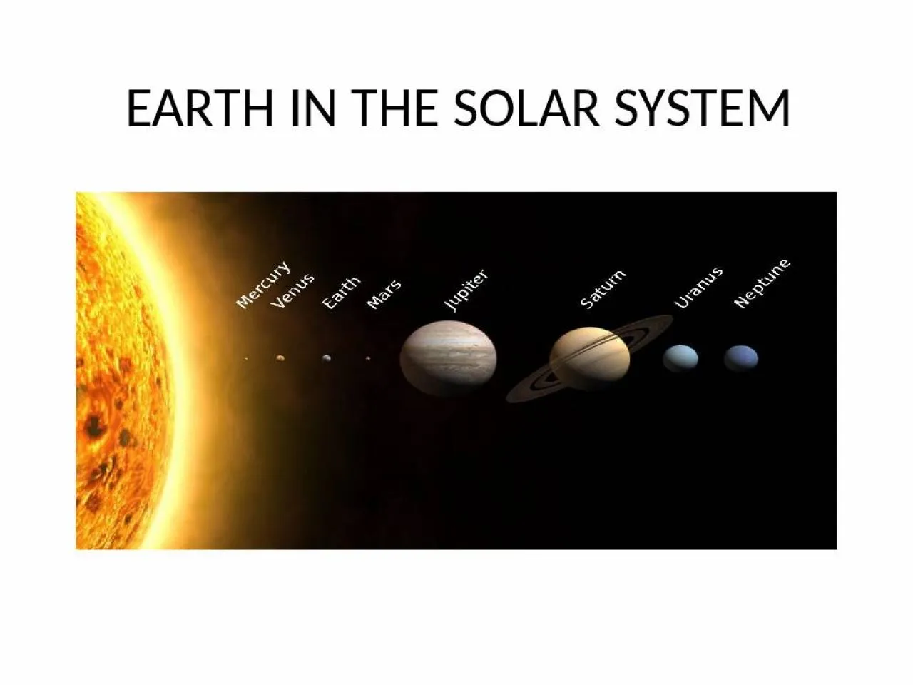 PPT-EARTH IN THE SOLAR SYSTEM