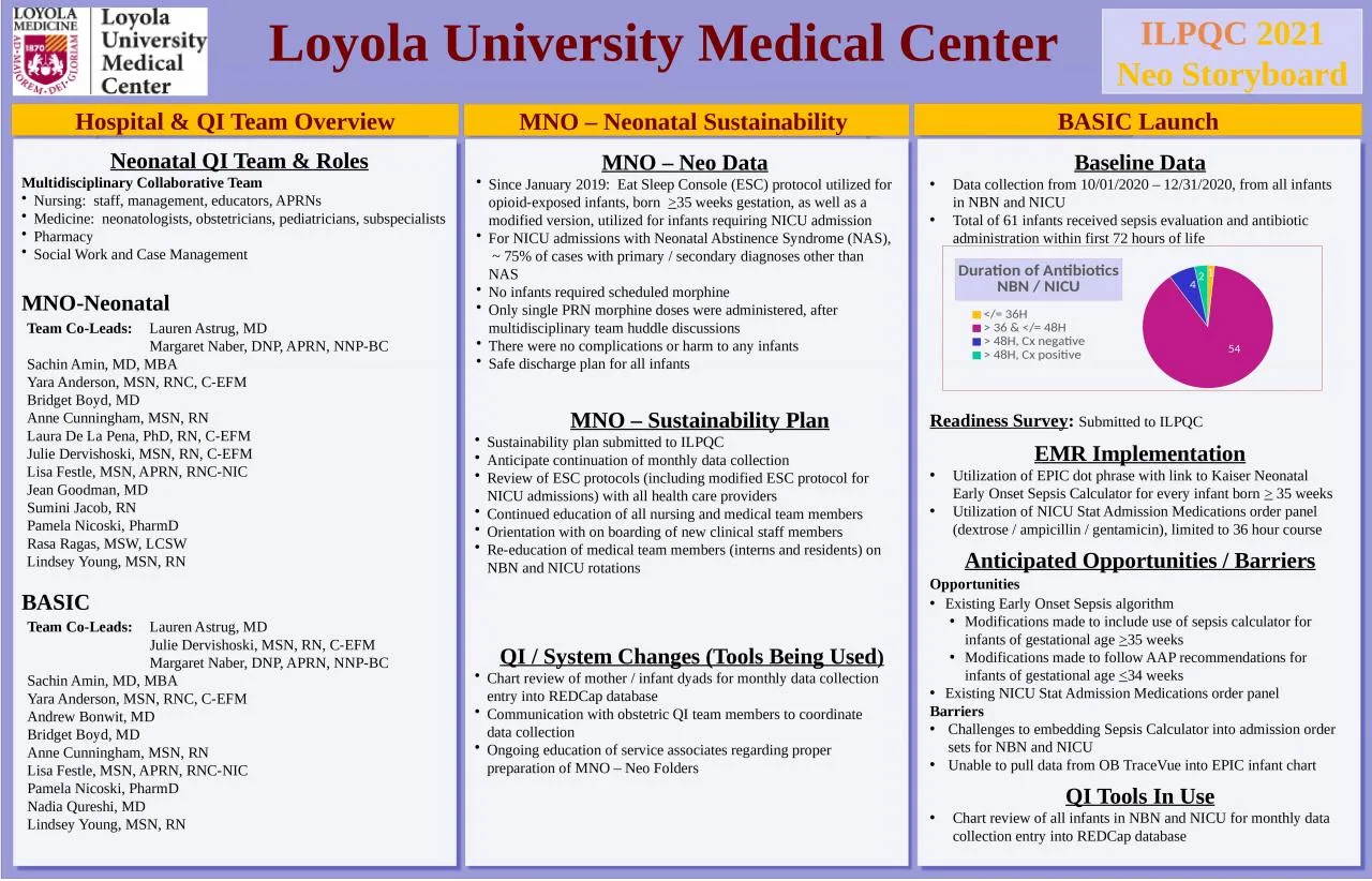 PPT-Loyola University Medical Center