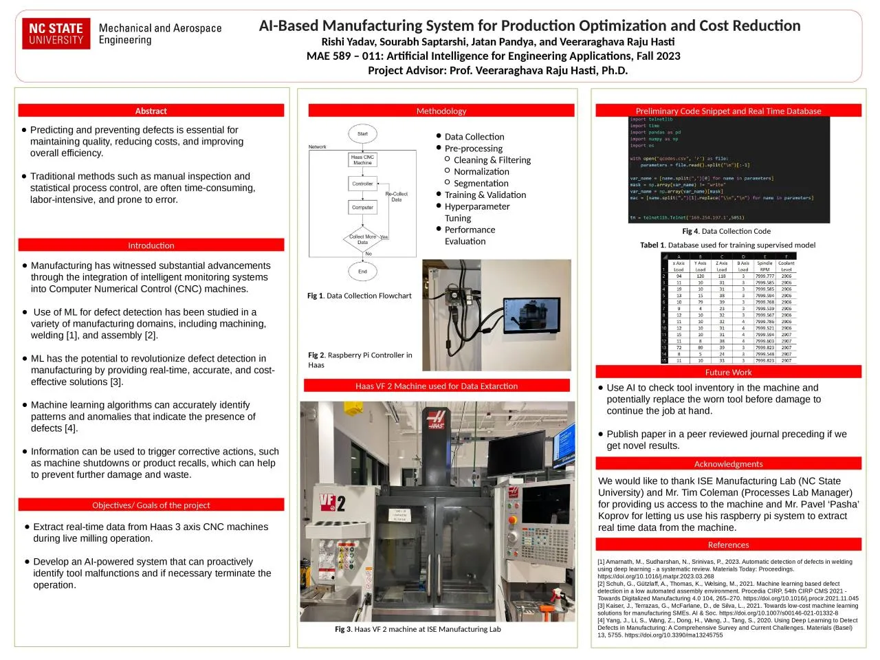 PPT-AI-Based Manufacturing System for Production Optimization and Cost Reduction