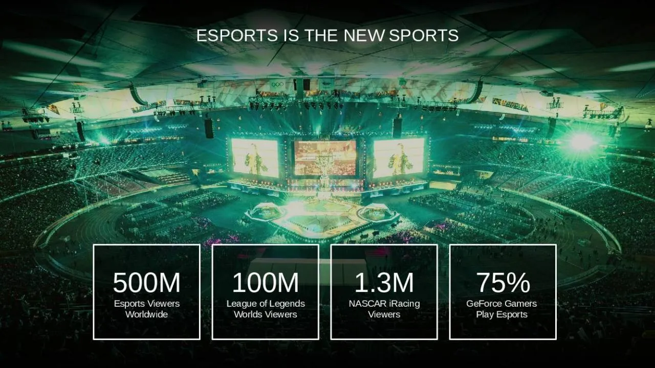 PPT-ESPORTS IS THE NEW SPORTS