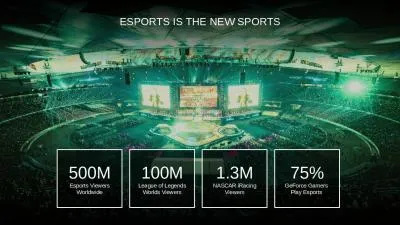 ESPORTS IS THE NEW SPORTS