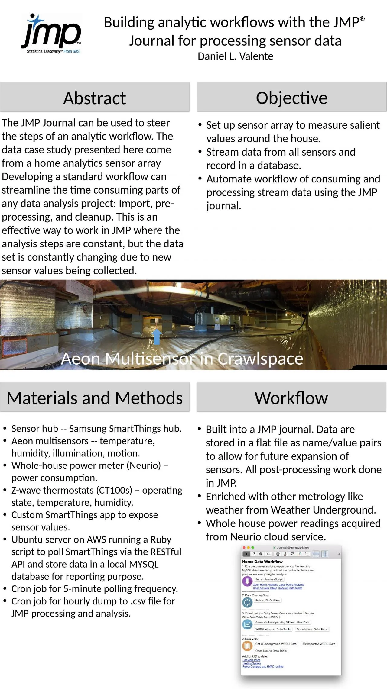 PPT-Built into a JMP journal. Data are stored in a flat file as name/value pairs to allow