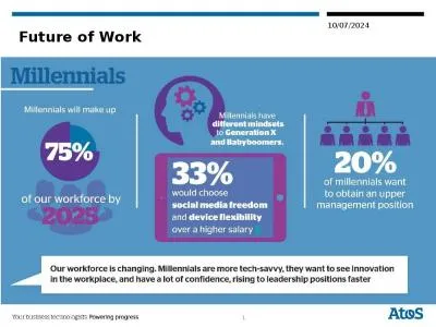 Future of Work Future of Work