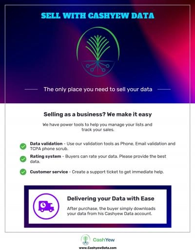 The Global Data Marketplace