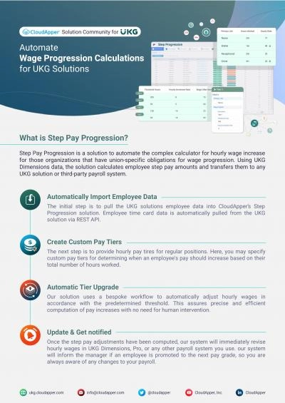 Automate Wage Progression Calculations for UKG Solutions