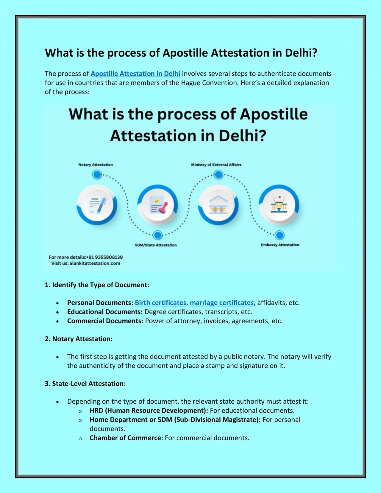 PDF-What is the process of Apostille Attestation in Delhi?