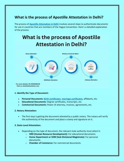 What is the process of Apostille Attestation in Delhi?