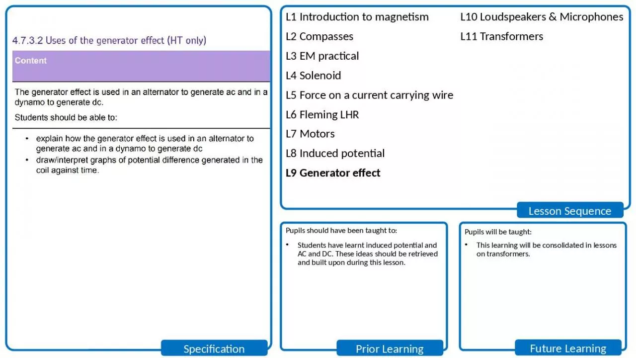 PPT-L1 Introduction to magnetism