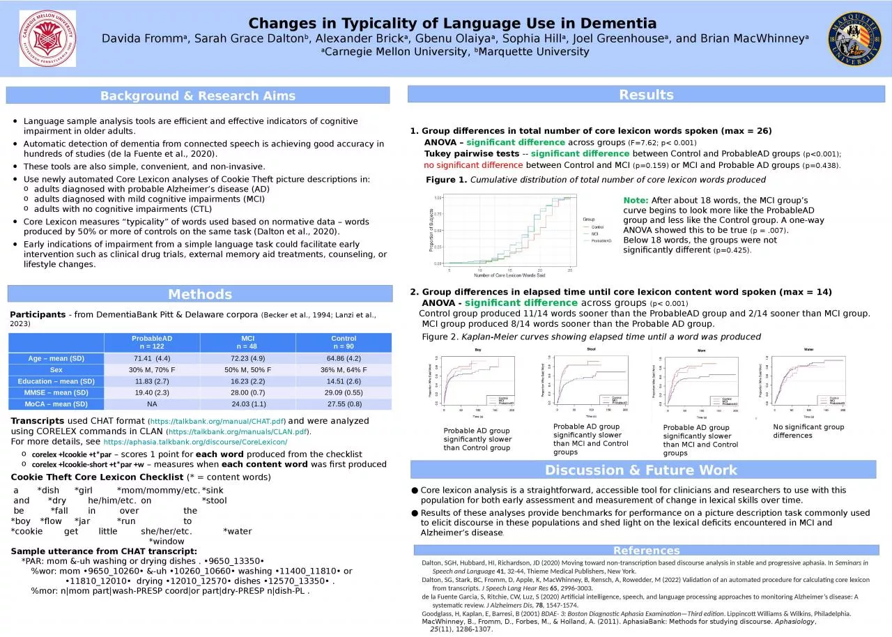 PPT-Changes in Typicality of Language Use in Dementia