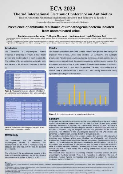 Prevalence of antibiotic resistance of