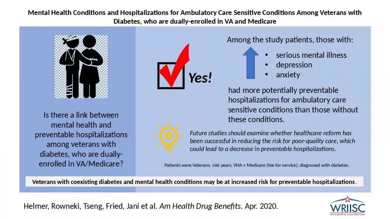 PPT-Study Population Mental Health Conditions and Hospitalizations for Ambulatory Care Sensitive