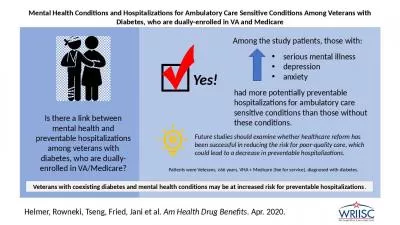 Study Population Mental Health Conditions and Hospitalizations for Ambulatory Care Sensitive