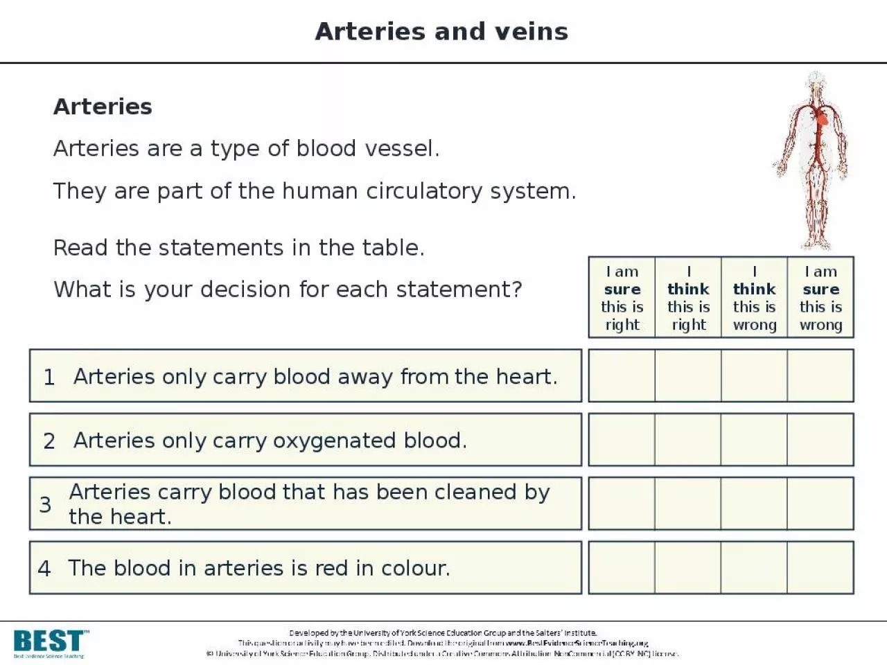 PPT-Arteries and veins Arteries