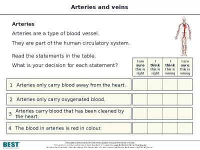 Arteries and veins Arteries